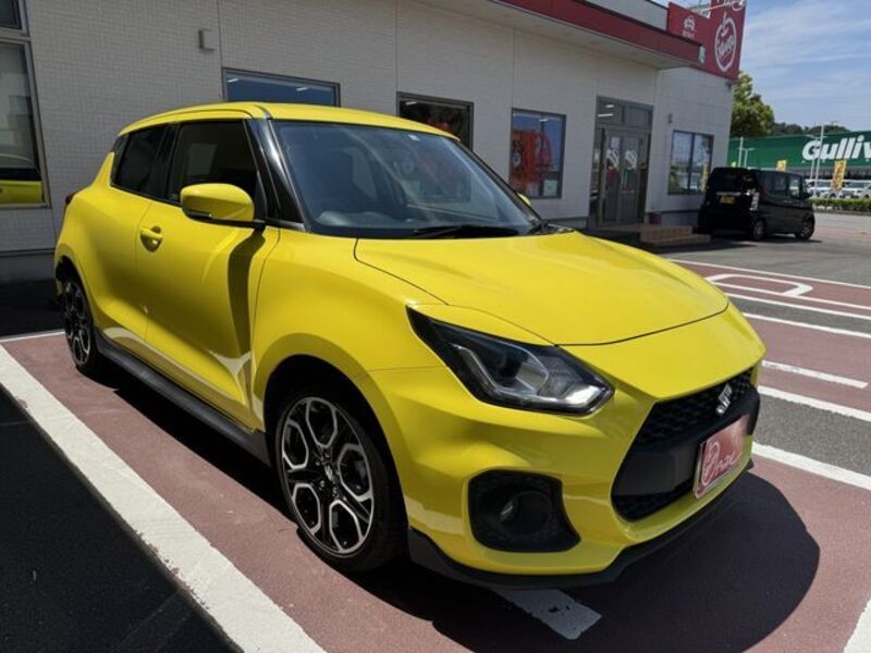 SWIFT