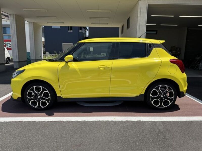 SWIFT