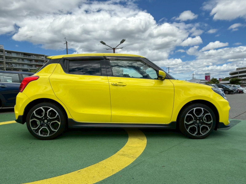 SWIFT