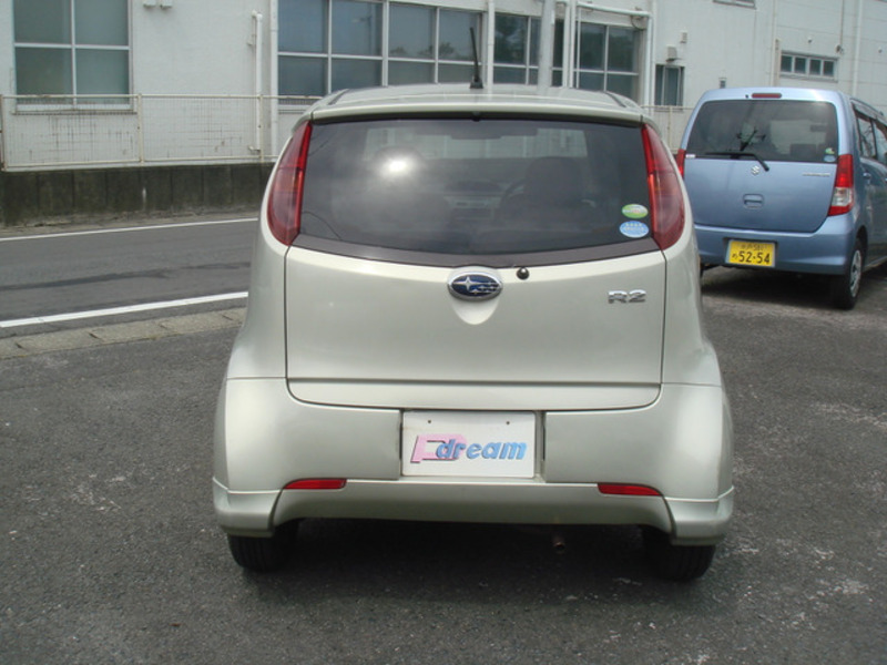 R2