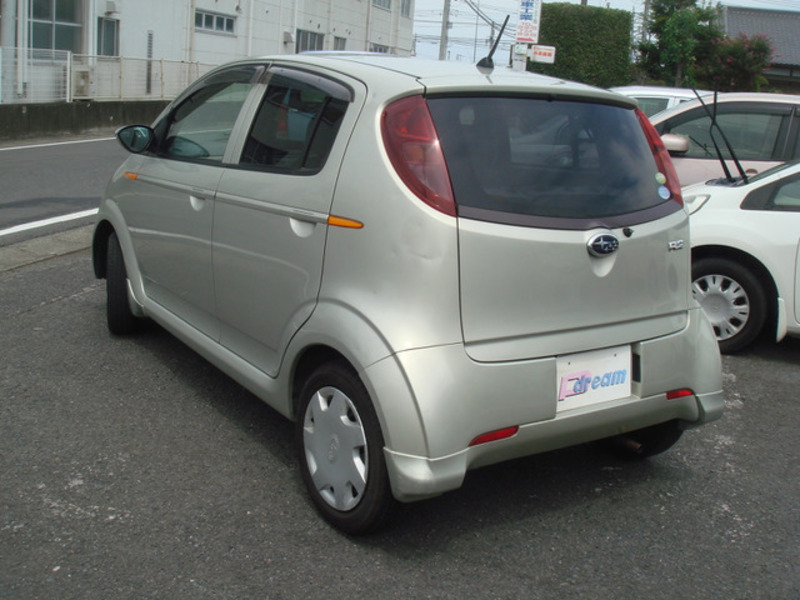 R2