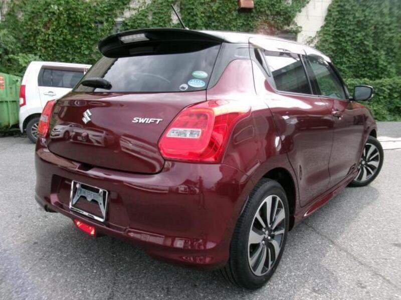 SWIFT