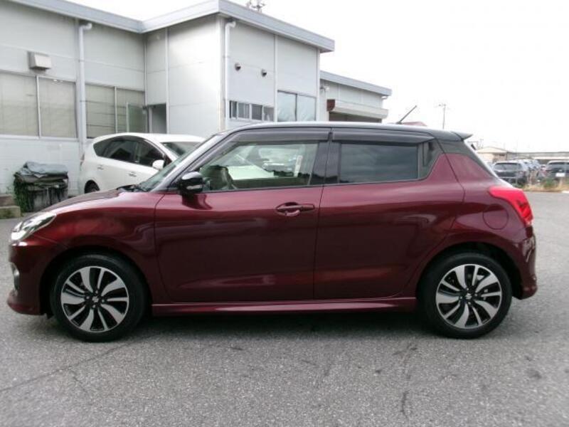 SWIFT