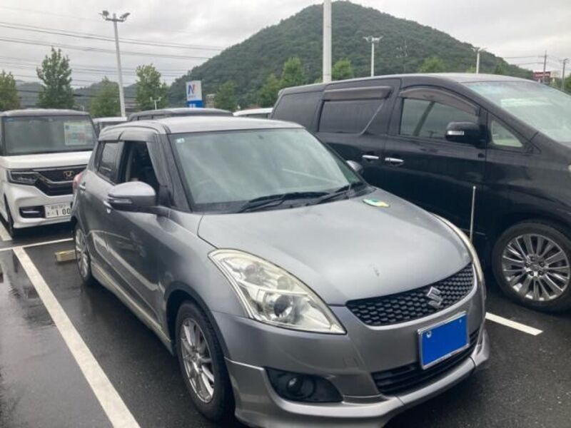 SWIFT