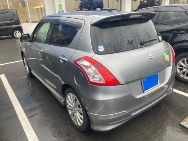 SWIFT