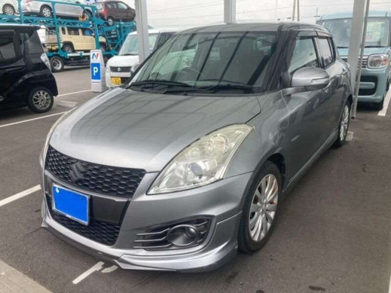 SWIFT