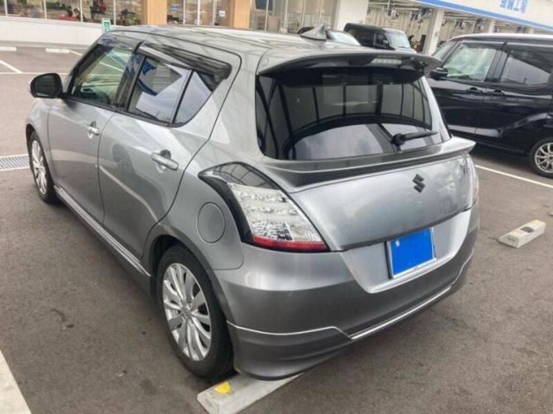 SWIFT