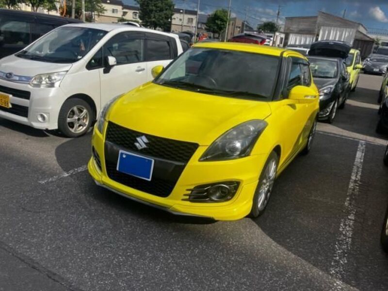 SWIFT