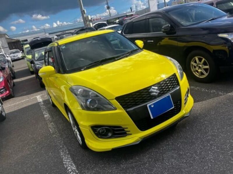 SWIFT