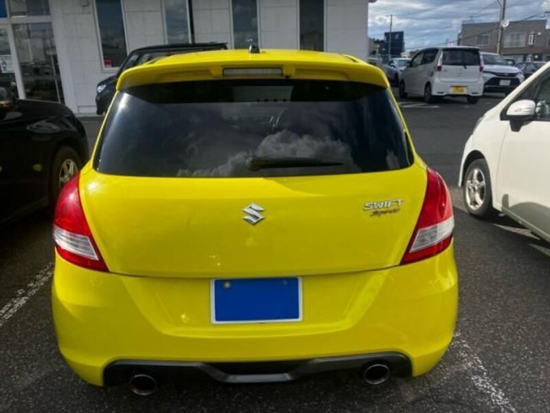 SWIFT
