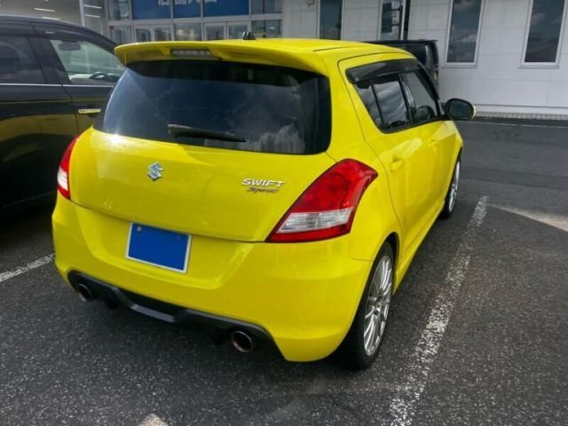 SWIFT