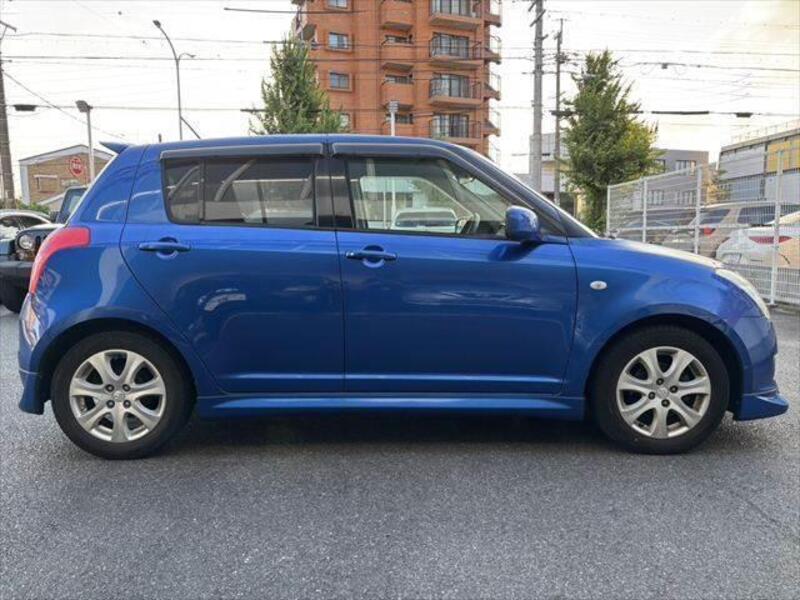 SWIFT