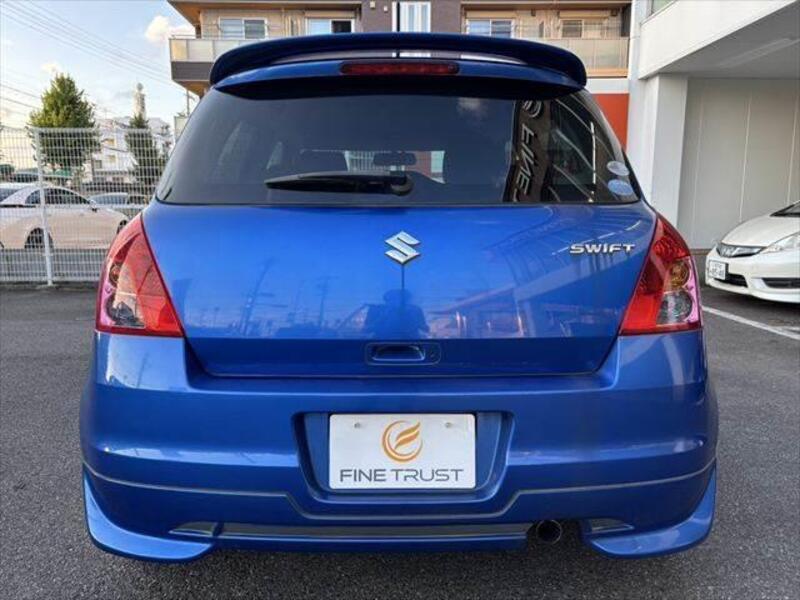 SWIFT