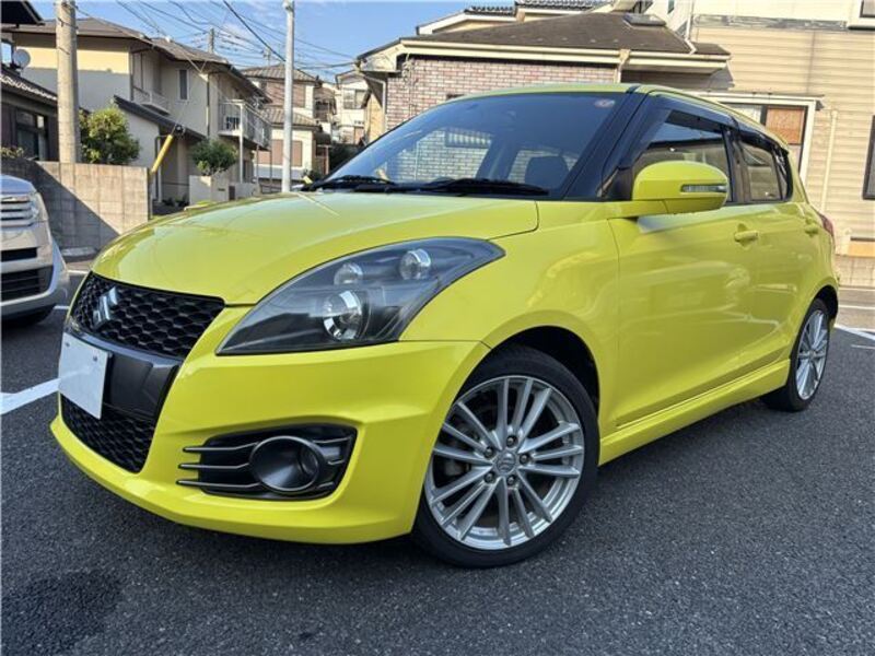 SWIFT