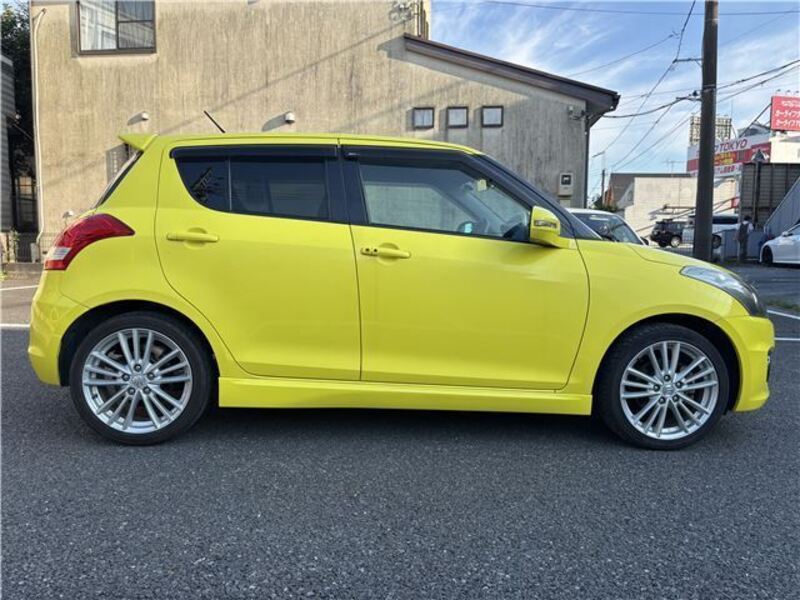 SWIFT