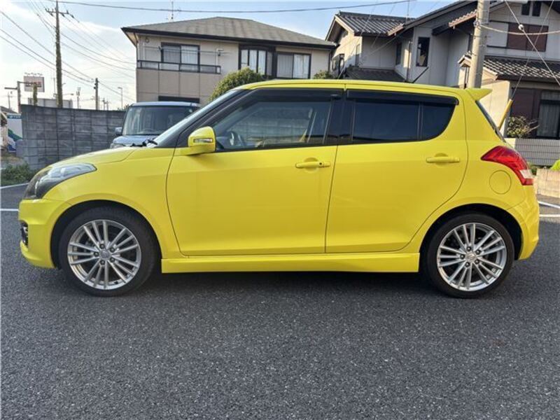 SWIFT