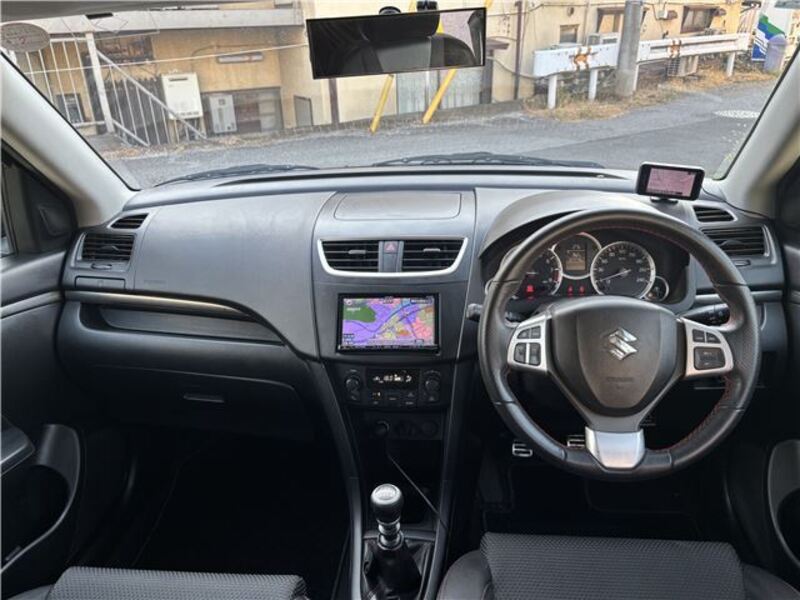 SWIFT