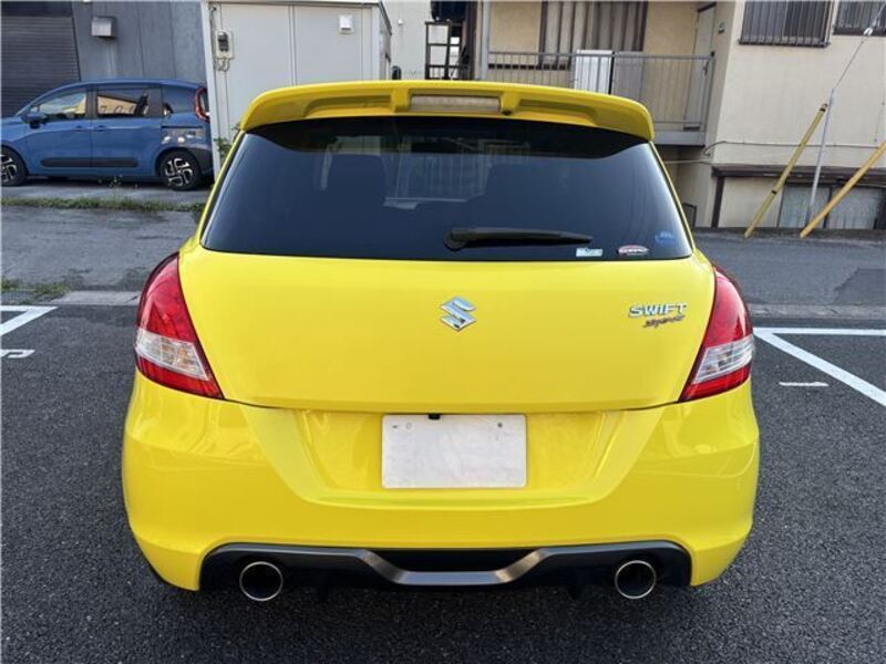 SWIFT