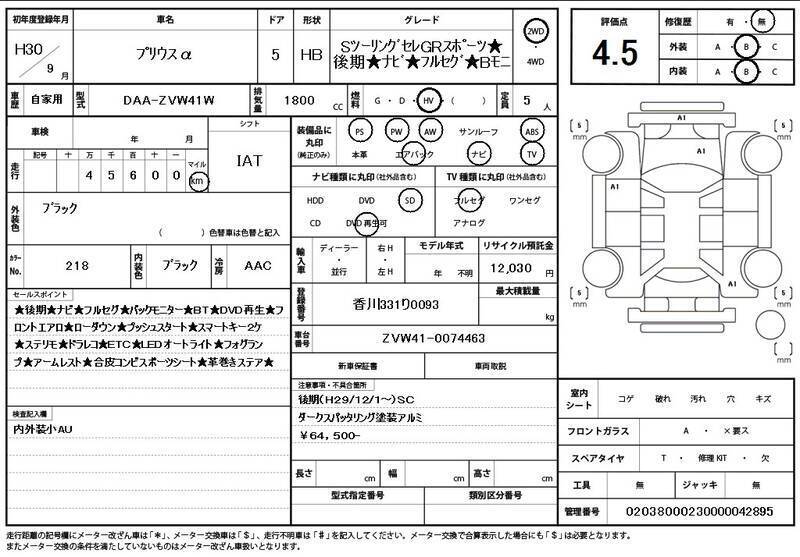 PRIUS ALPHA