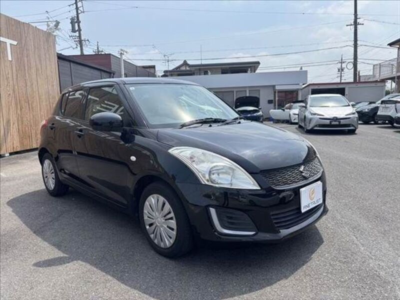 SWIFT
