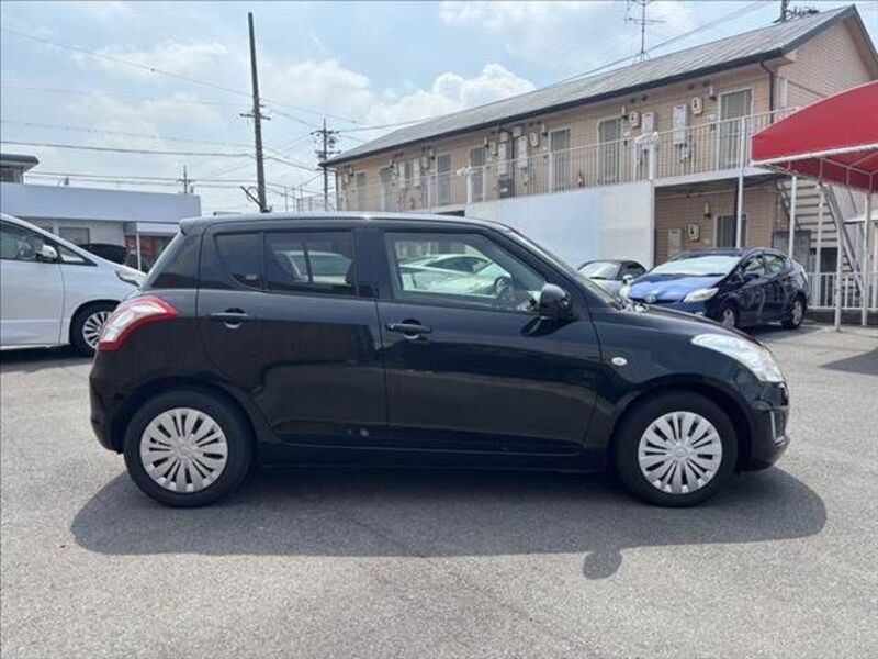 SWIFT