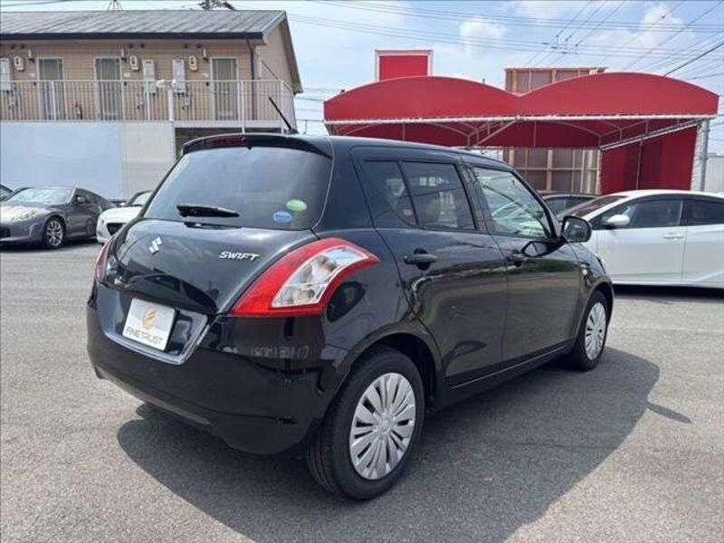 SWIFT