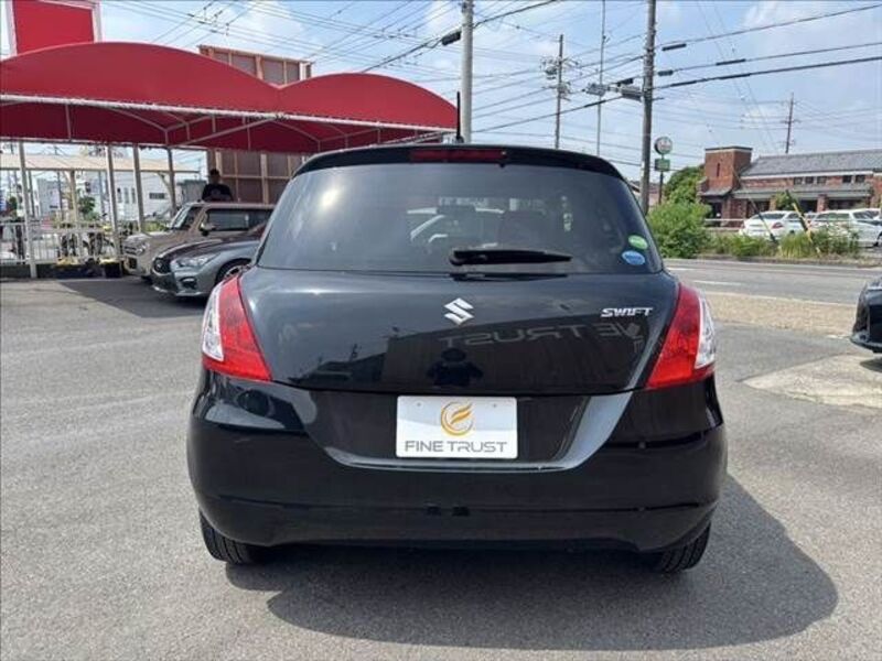 SWIFT