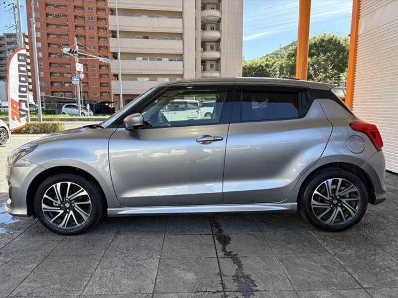 SWIFT