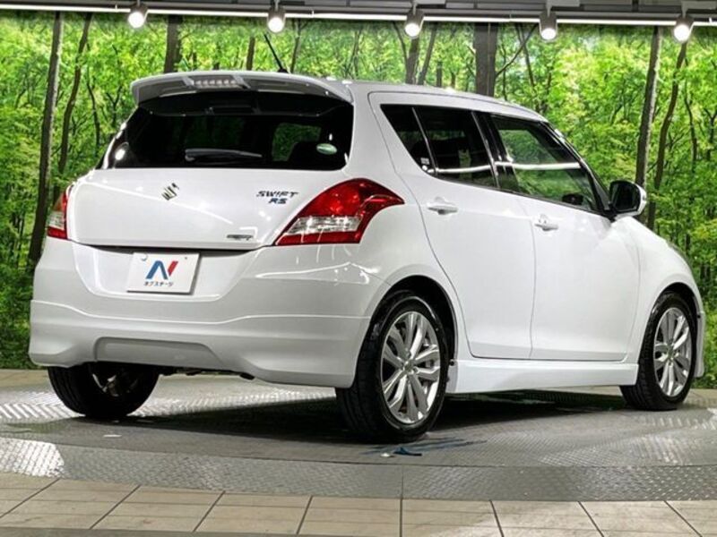 SWIFT