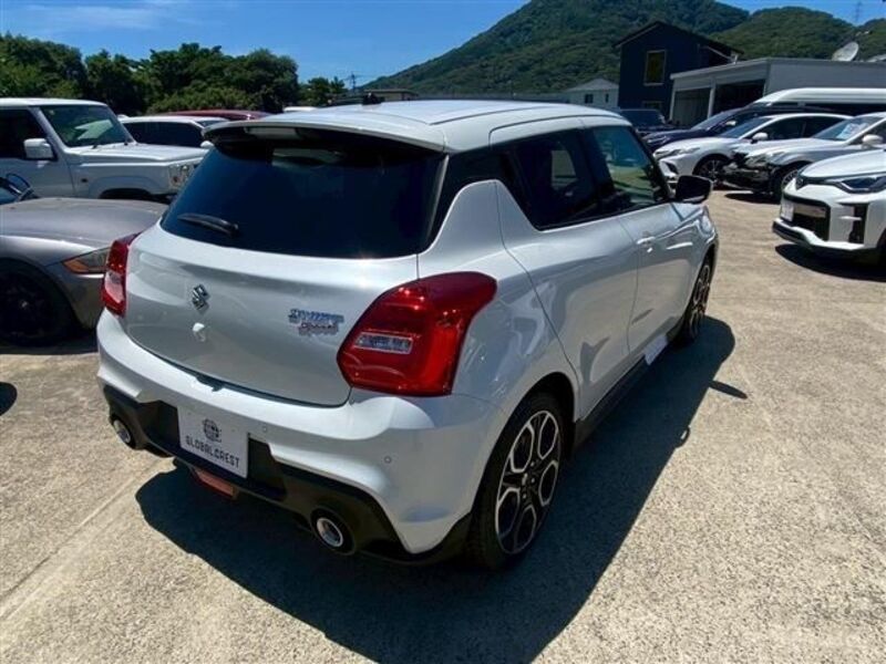 SWIFT