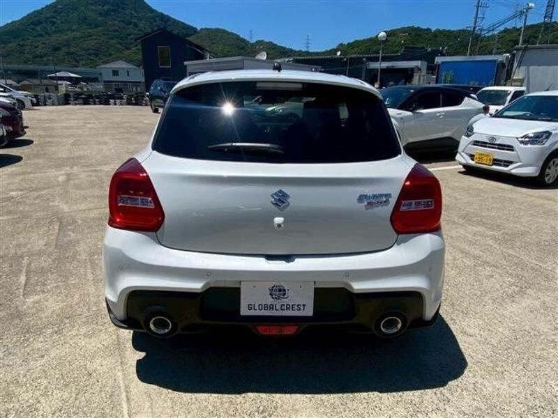 SWIFT