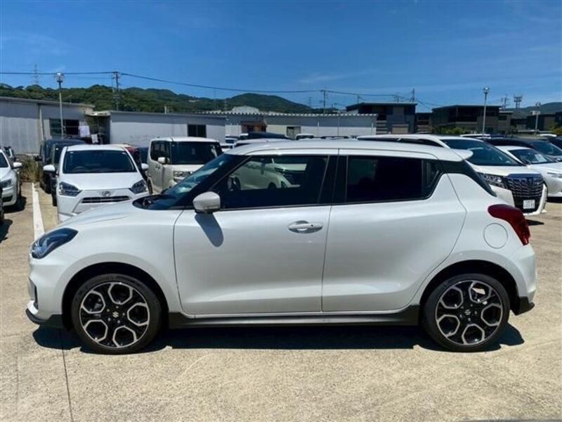 SWIFT
