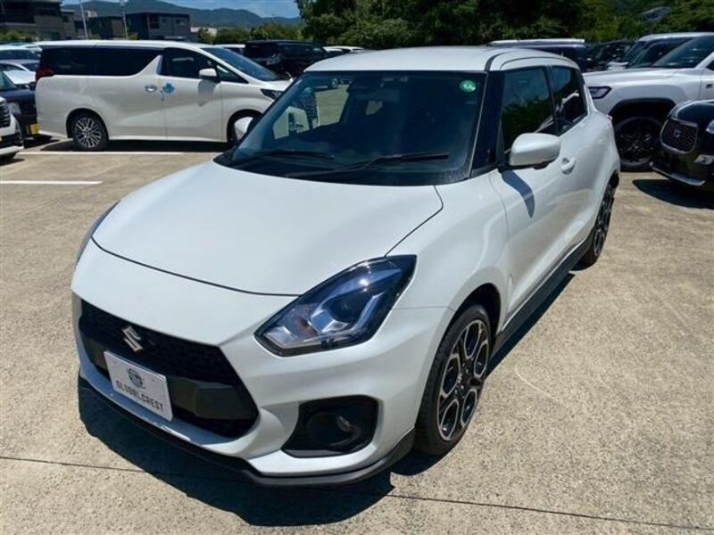 SWIFT