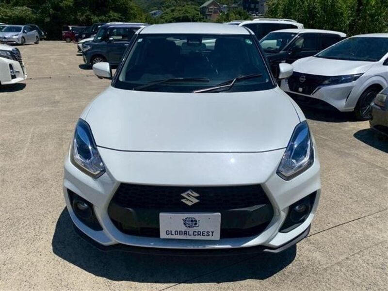 SWIFT