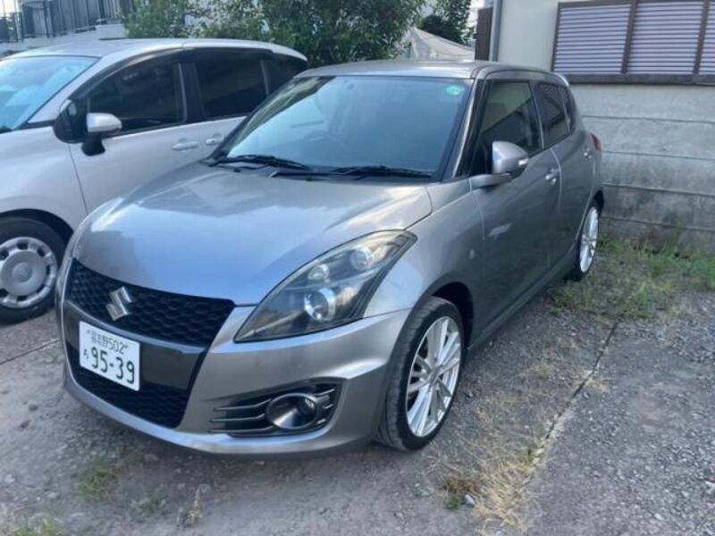 SWIFT