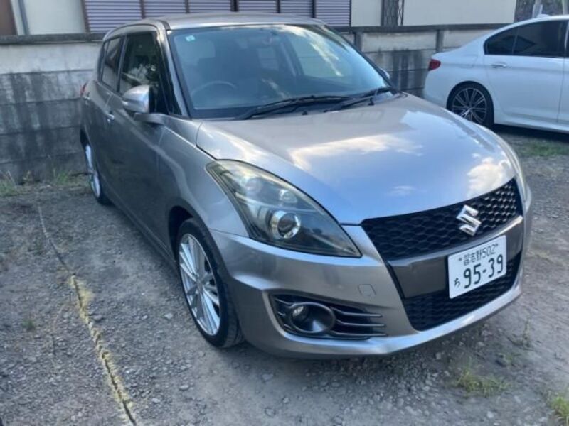 SWIFT