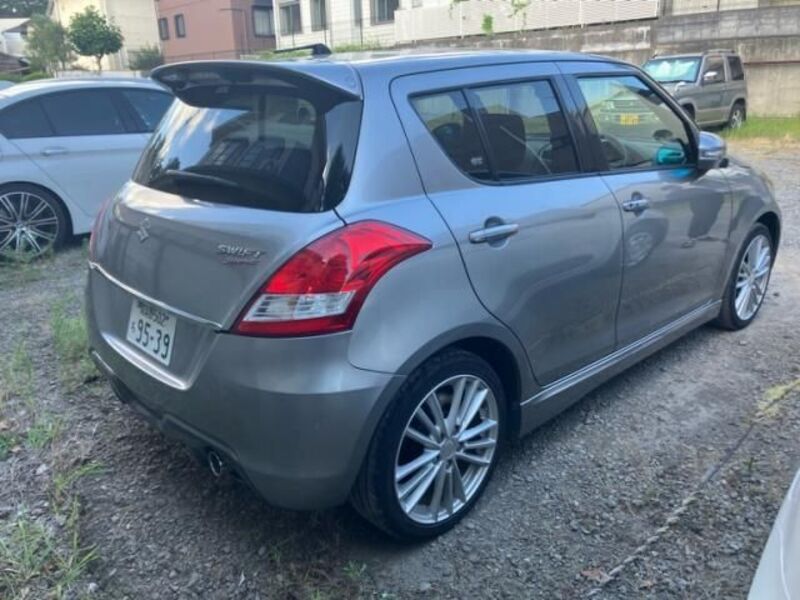 SWIFT
