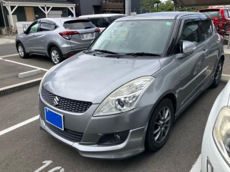 SWIFT