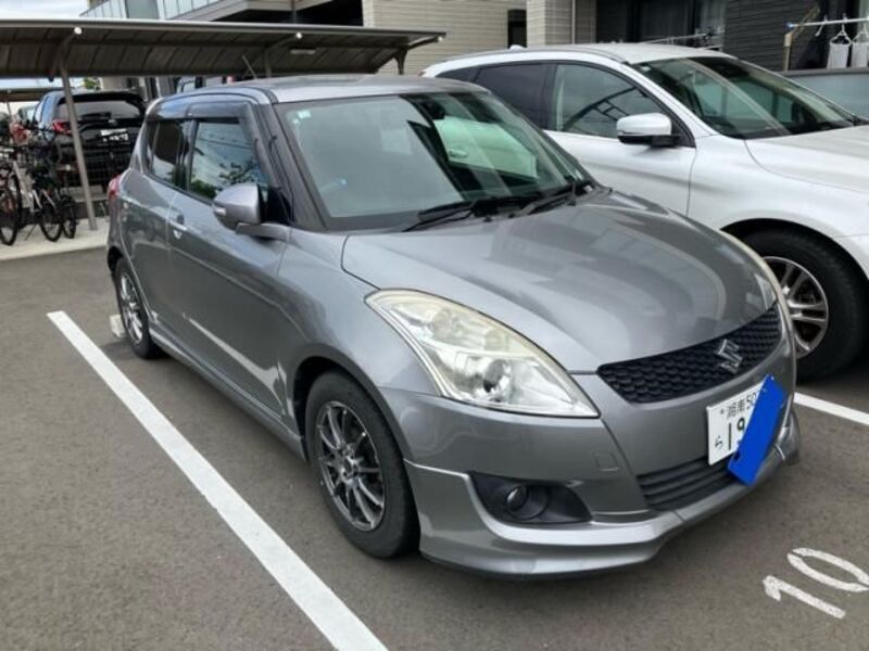 SWIFT