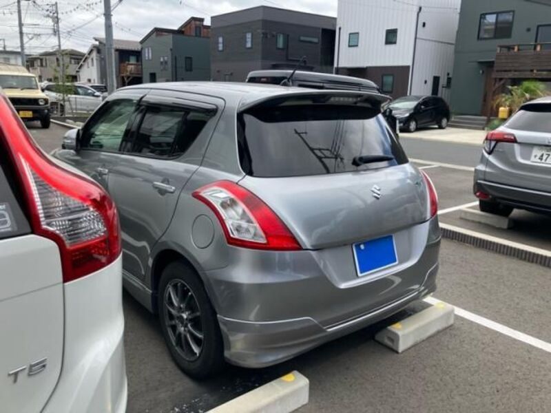 SWIFT
