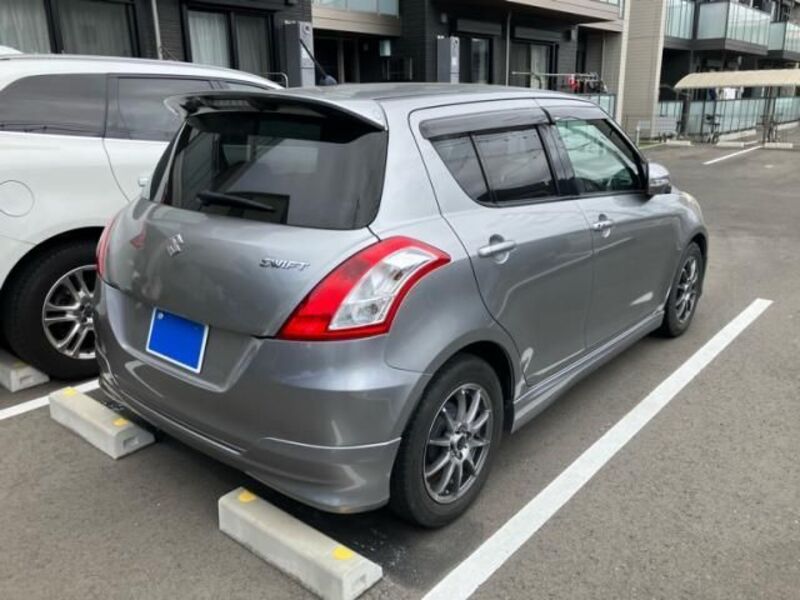 SWIFT