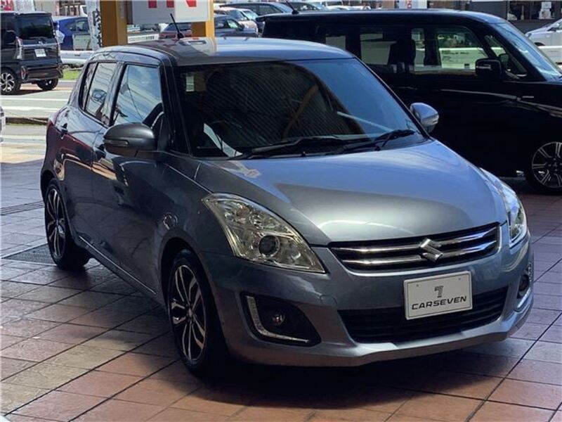 SWIFT