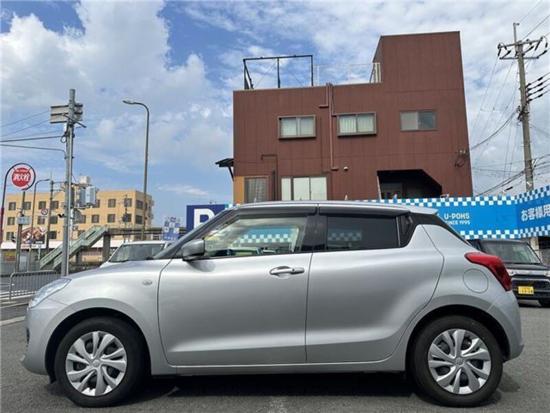 SWIFT
