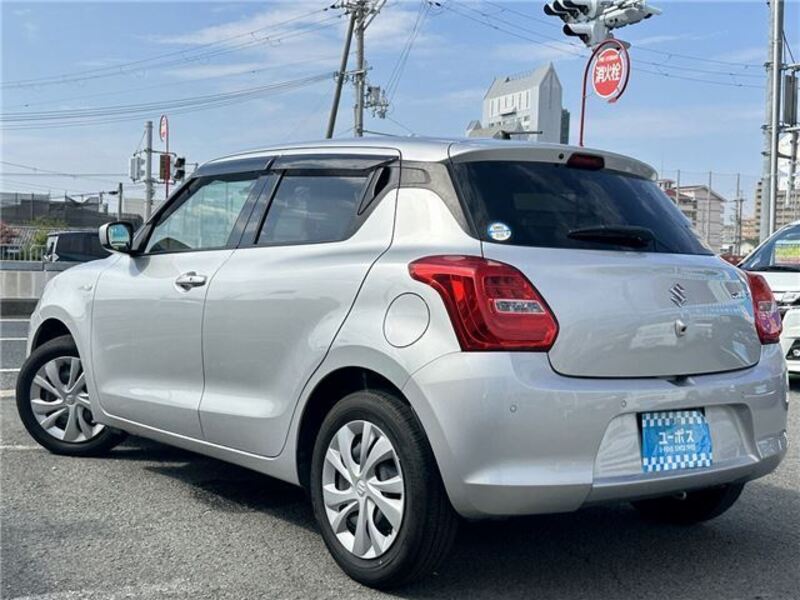 SWIFT