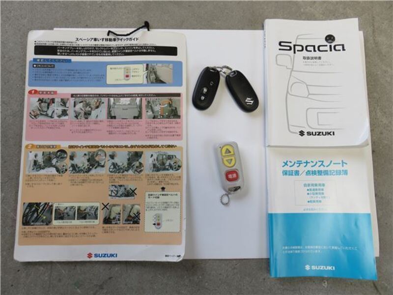SPACIA