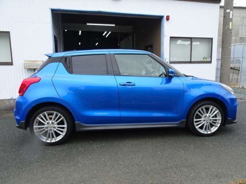 SWIFT
