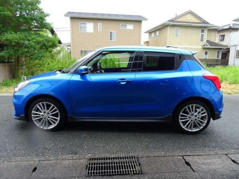 SWIFT