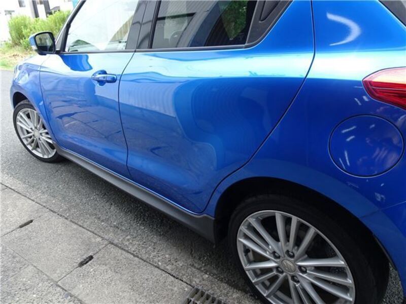 SWIFT