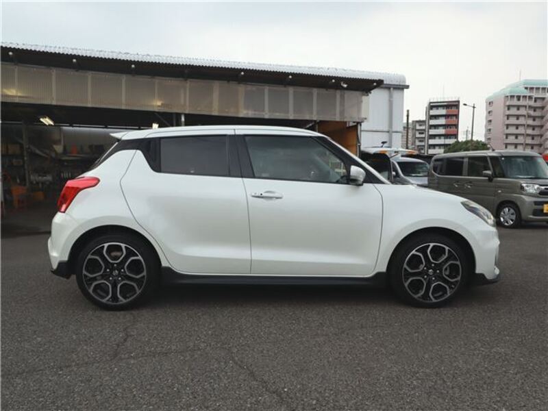 SWIFT