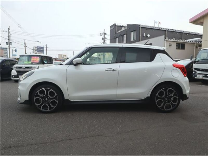 SWIFT